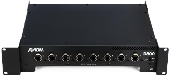 Personal Mixing Console